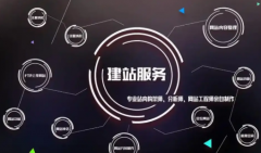 企业官网型、产品展示型、会员服务型等 PC手机微信合一